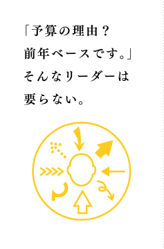 「予算の理由？前年ベースです。」そんなリーダーは要らない。